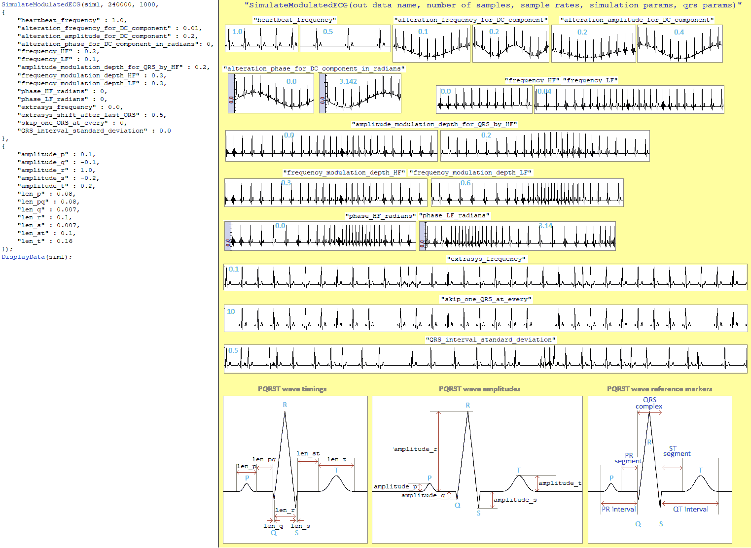 Generation parameters